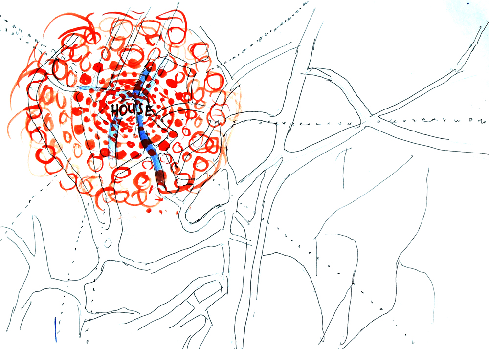 travel house istanbul