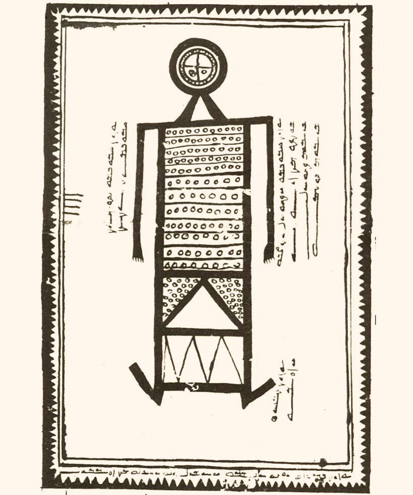 mandaeans diwan abatur