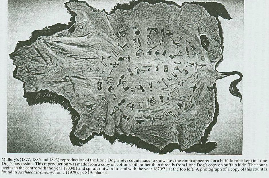 skidi pawnee calendar